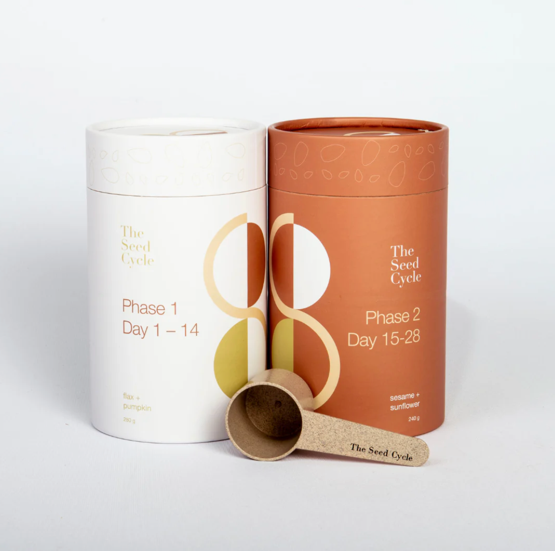 Seed Cycle